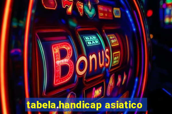 tabela.handicap asiatico